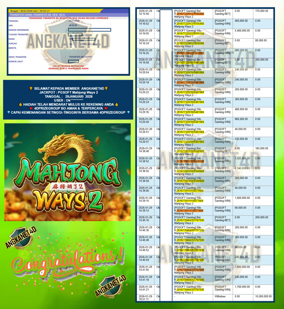 ANGKANET4D JACKPOT PGSOFT GAMING “Mahjong Ways 2″‏‎‎‎‏‏‎‎‏‏‎‎‎‏‏‎ Rp 15.000.000,- LUNAS