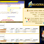ANUGERAHTOTO JACKPOT PASARAN TOTO MACAU 2 “8863”‎‎‏‏ ‎‎‏‏‎‎‏‏Rp 21.000.000,- LUNAS