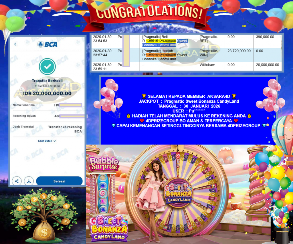 AKSARA4D JACKPOT PRAGMATIC LIVE GAME “Sweet Bonanza CandyLand” Rp20.000.000,- LUNAS