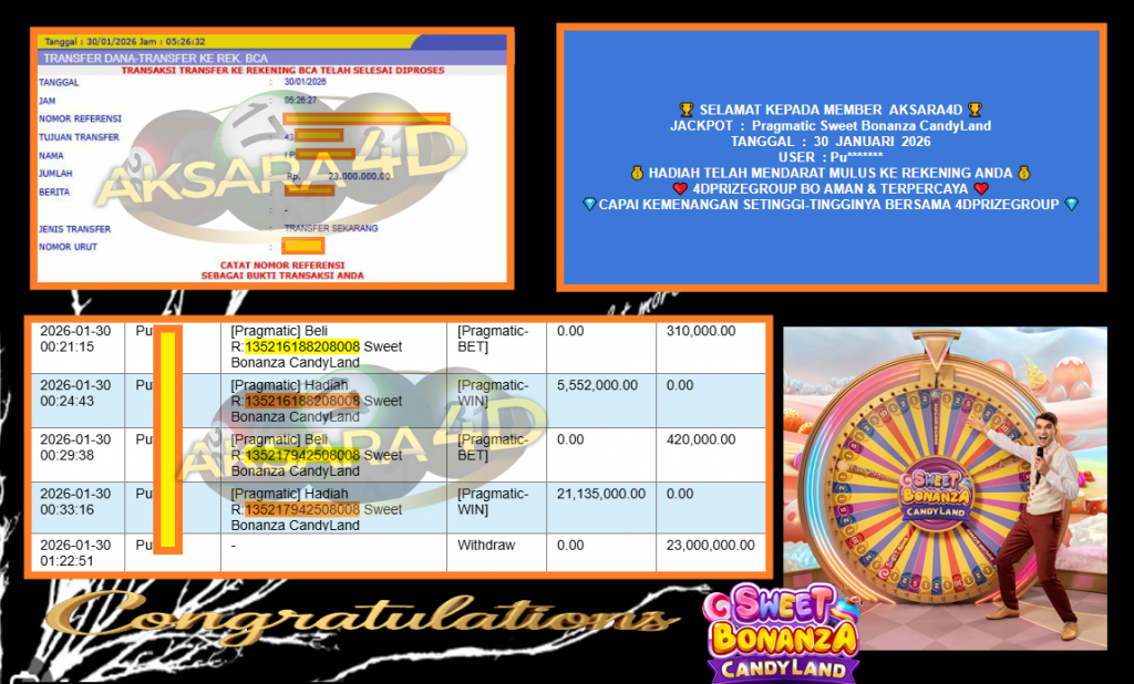 AKSARA4D JACKPOT PRAGMATIC LIVE GAME “Sweet Bonanza CandyLand,-” Rp23.000.000. LUNAS