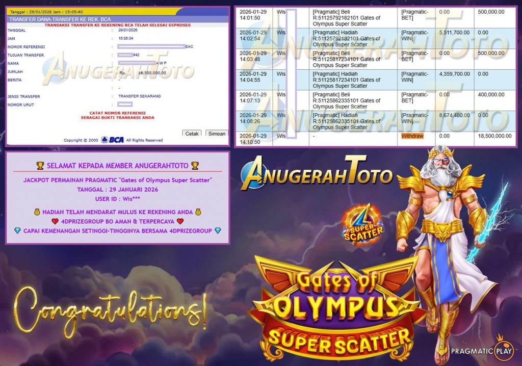 ANUGERAHTOTO JACKPOT PRAGMATIC SLOT “Gates of Olympus Super Scatter”‎‎‏‏‎ ‎‏‏‎ ‎‏‏‎ ‎‎‏‏‎ ‎‏‏‎ ‎‏‏‎ Rp 18.500.000,- LUNAS