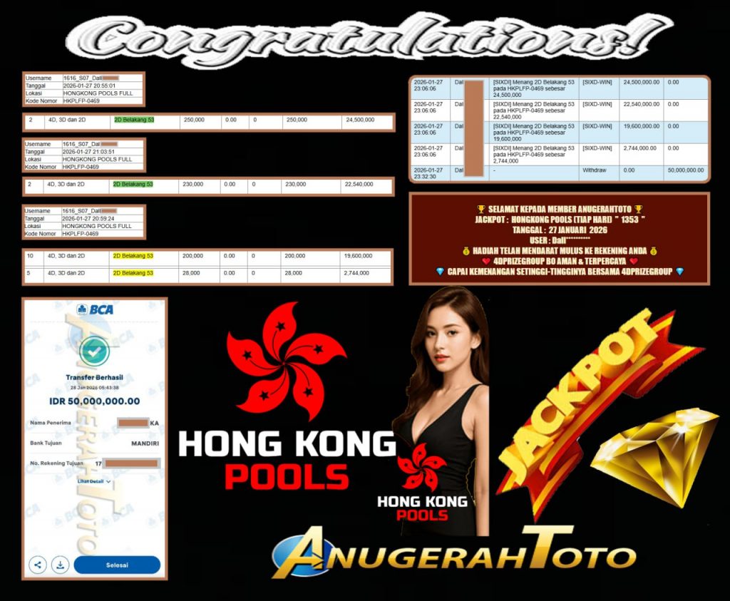 ANUGERAHTOTO JACKPOT HONGKONG POOLS “1353” Rp 65.000.000,- LUNAS