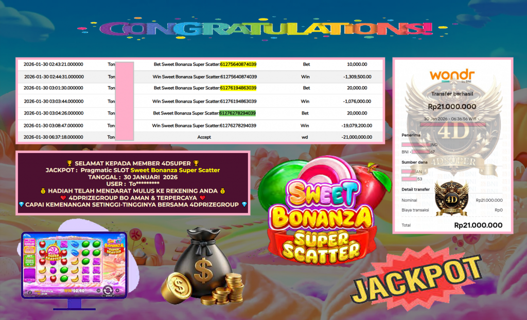 4DSUPER JACKPOT PRAGMATIC SLOT “Sweet Bonanza Super Scatter”‎‎‏‏‎ ‎‏‏‎ ‎‏‏‎ ‎‎‏‏‎ ‎‏‏‎ ‎‏‏‎‎‏‏‎‎‏‏‎‎‏Rp21.000.000,- LUNAS