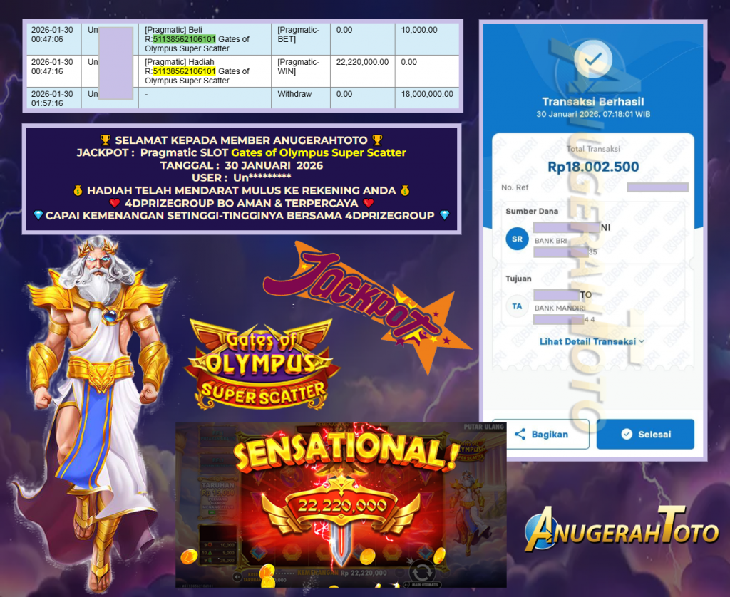 ANUGERAHTOTO JACKPOT PRAGMATIC SLOT “Gates of Olympus Super Scatter” Rp 18.000.000,- LUNAS