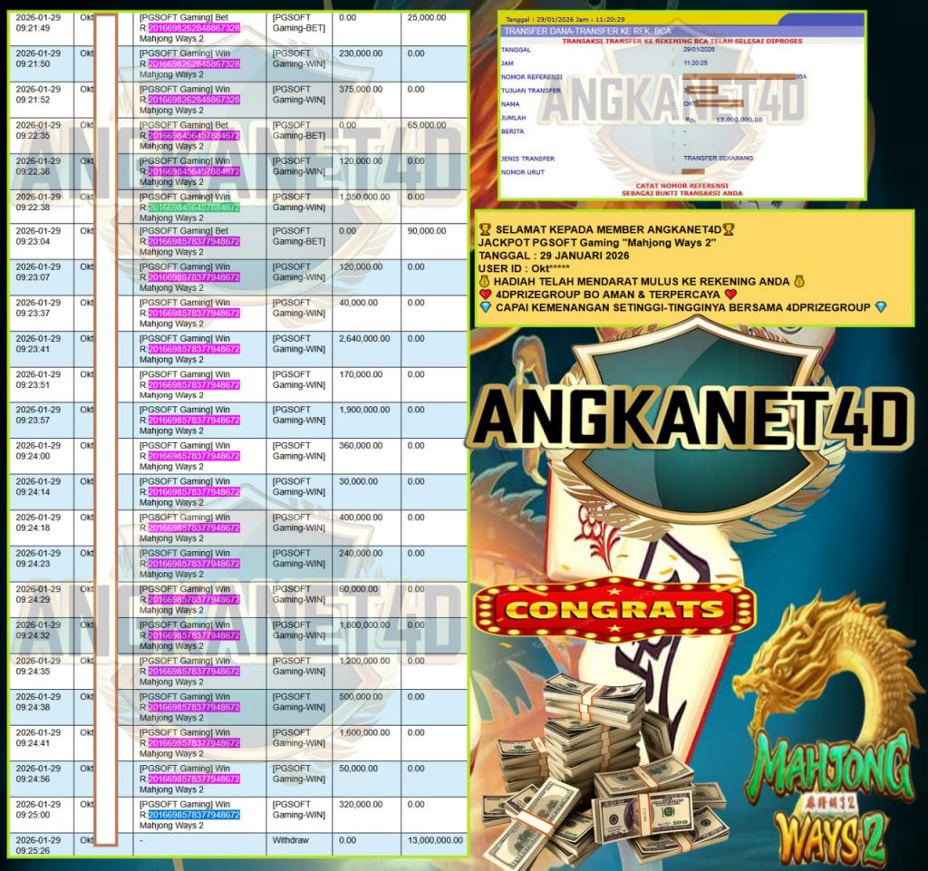 ANGKANET4D JACKPOT PGSOFT Gaming ”MAHJONG WAYS 2” ‎‎‏‏‎ ‎‏‏‎ ‎‏‏‎ ‎‎‏‏‎ ‎‏‏‎‎‎‏‏‎ ‎‏‏‎ ‎‏‏‎ ‎‎‏‏‎ ‎‏‏‎‎‎‏‏‎ ‎‏‏‎ ‎‏‏‎ ‎‎‏‏‎ ‎‏‏‎‎‎‏‏‎ ‎‏‏‎ ‎‏‏‎ ‎‎‏‏‎ ‎‏‏‎Rp.13.000.000,- LUNAS