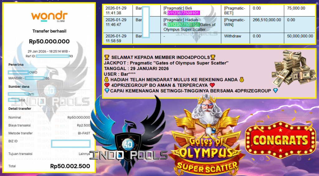 INDO4DPOOLS JACKPOT PRAGMATIC SLOT “Gates of Olympus Super Scatter” Rp200,000,000,- LUNAS