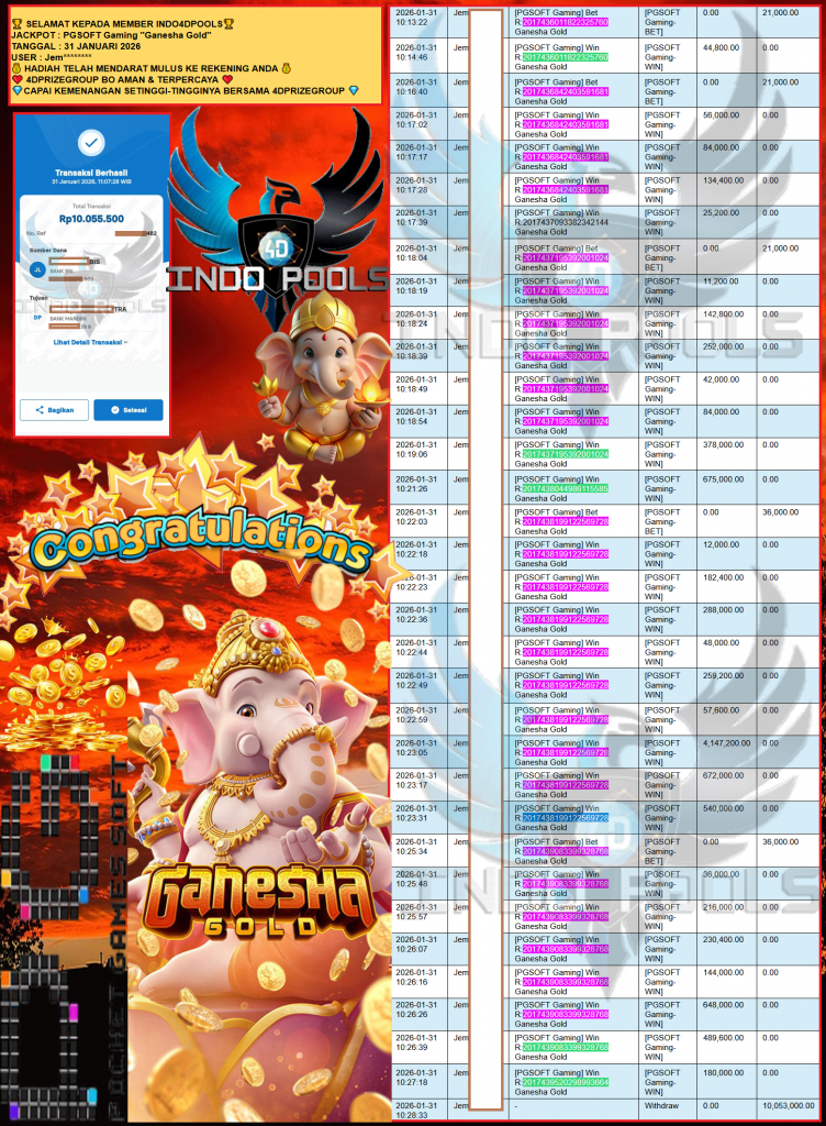 INDO4DPOOLS JACKPOT PGSOFT Gaming ”Ganesha Gold” ‎‎‏‏‎‎‏‏Rp 10,053,000,- LUNAS