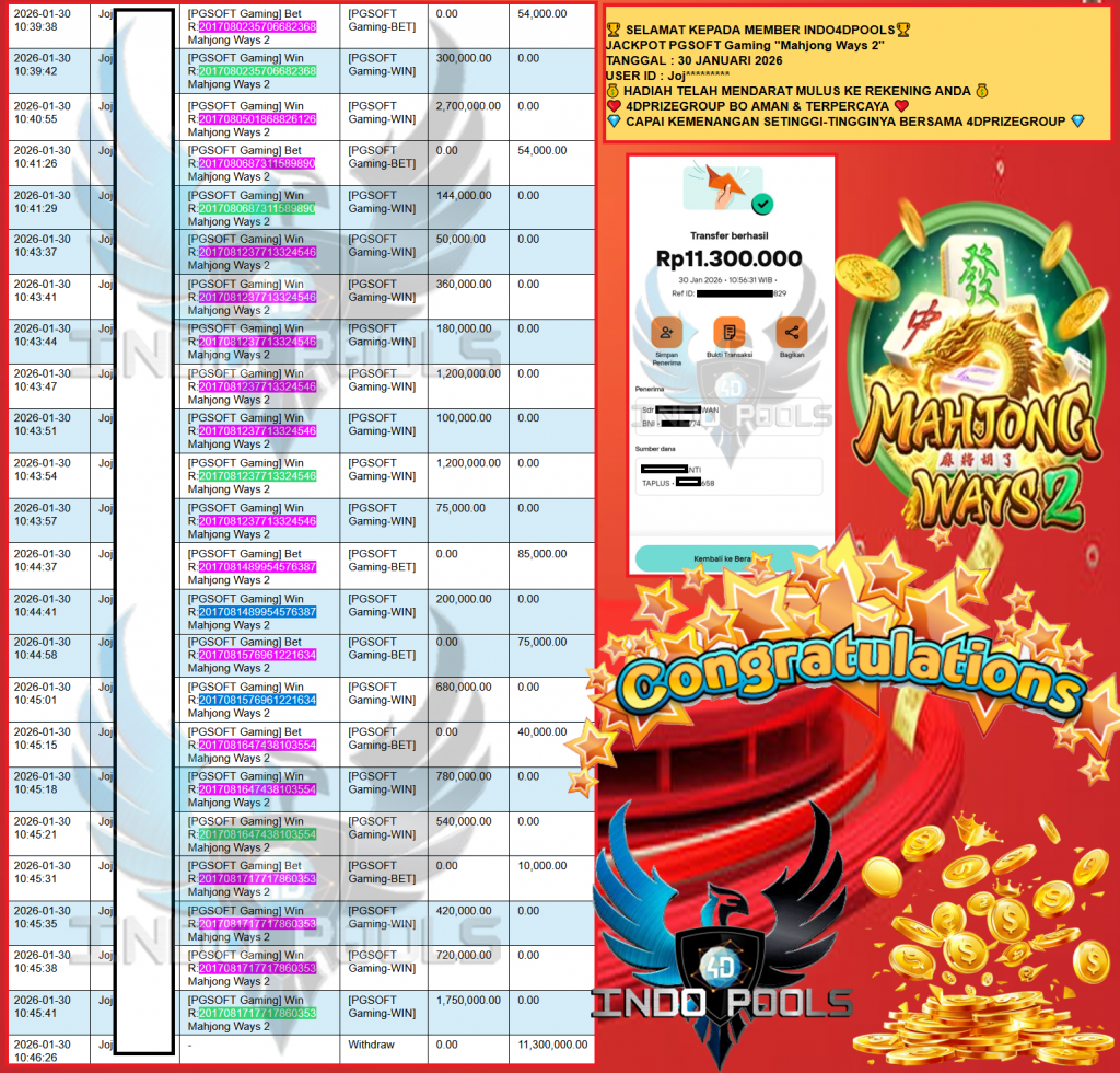 INDO4DPOOLS JACKPOT PGSOFT Gaming “Mahjong Ways 2′”‎‎‏‏ ‎‎‏‏‎‎‏‏Rp 11.300.000,- LUNAS