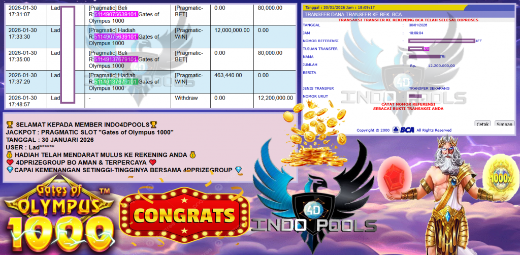 INDO4DPOOLS JACKPOT PRAGMATIC SLOT “Gates of Olympus 1000” Rp12,200.000,- LUNAS