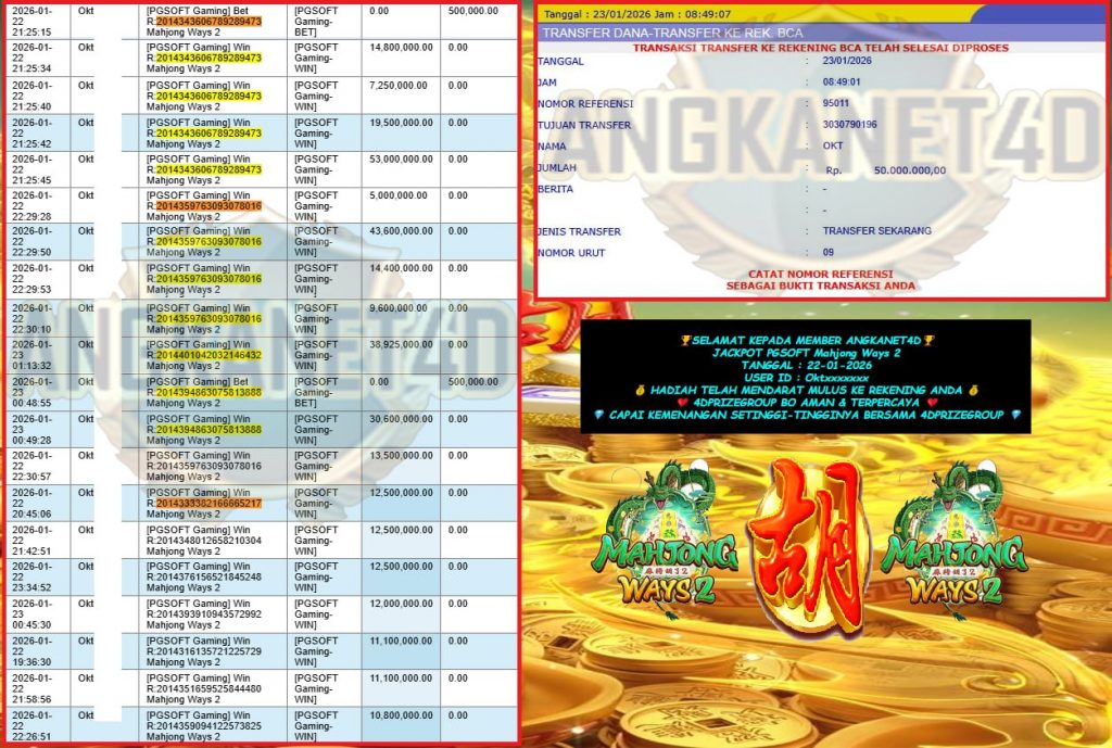 ANGKANET4D JACKPOT PGSOFT Gaming “Mahjong Ways 2” Rp 300.000.000,- LUNAS
