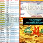 ANGKANET4D JACKPOT PGSOFT Gaming “Mahjong Ways 2” Rp 300.000.000,- LUNAS