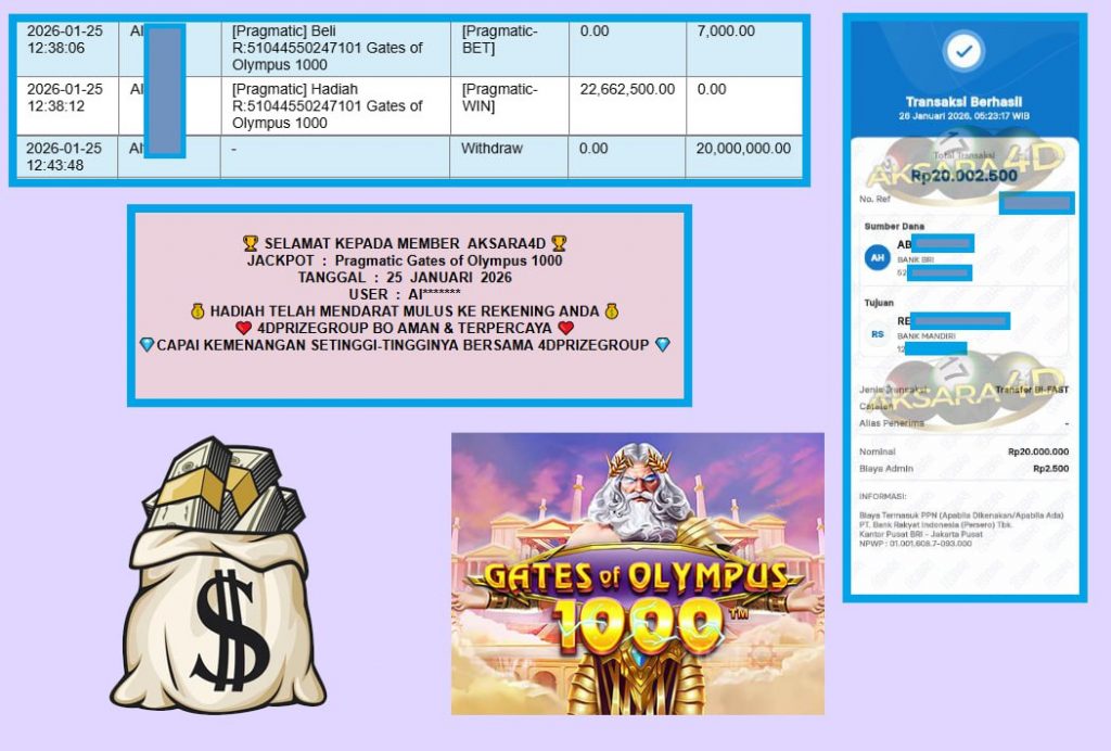 AKSARA 4D JACKPOT PGSOFT GATES OLYMPUS Rp.20.000.000,- LUNAS