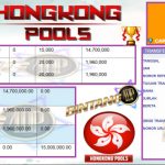 BINTANG4DP JACKPOT PASARAN HONGKONG POOLS “3249”‎‏‏‎ ‎‎‏‏‎ ‎‏‏‎ ‎‏‏‎ ‎‎‏‏‎ ‎‏‏‎ ‎‏‏‎  ‎‎‏‏‎ ‎‏‏‎ ‎‏‏‎ ‎‎‏‏‎ ‎‏‏‎ ‎‏‏‎‎‎‏‏‎ ‎‏‏‎ ‎‏‏‎ ‎‎‏‏‎ ‎‏‏‎ ‎‏‏‎‎‎‏‏‎ ‎‏‏‎ ‎‏‏‎ ‎‎‏‏‎ ‎‏‎‏‏‎Rp15.000.000,- LUNAS