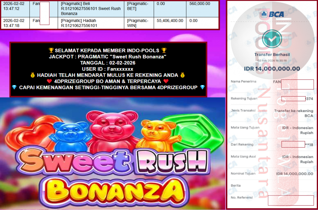 INDO-POOLS JACKPOT PRAGMATIC “Sweet Rush Bonanza”‎‏‏‎‎ Rp 14.000.000,- LUNAS