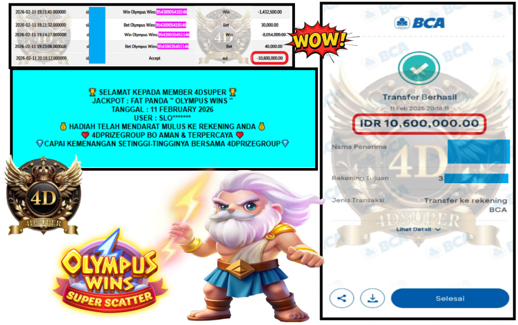 4DSUPER JACKPOT FAT PANDA “OLYMPUS WINS” Rp 10,600.000,- LUNAS
