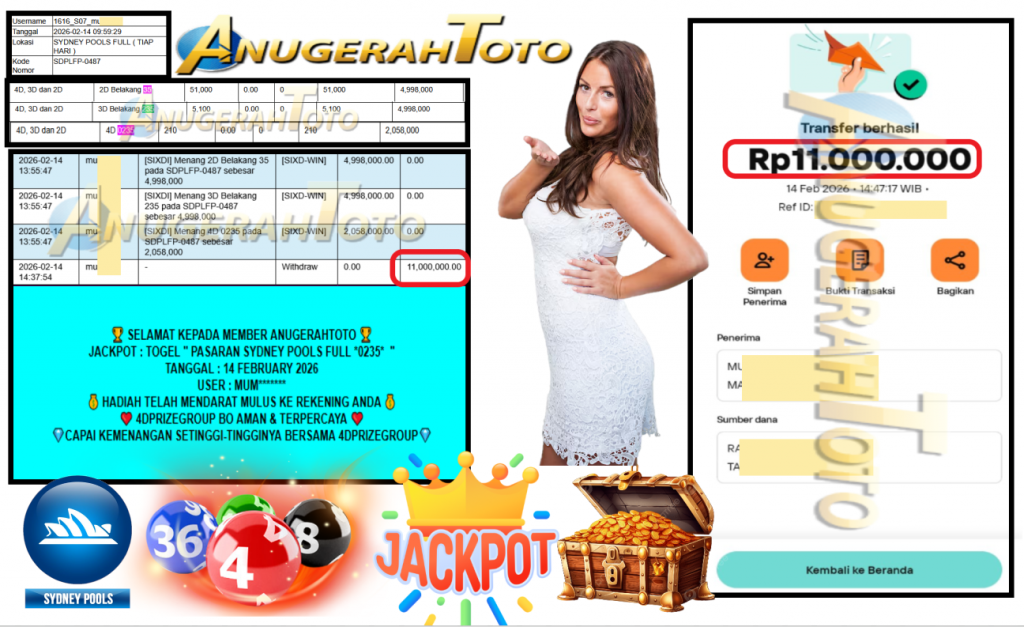 ANUGERAHTOTO JACKPOT PASARAN “SYDNEY POOLS FULL ”0235″ ” Rp 11,000.000,- LUNAS