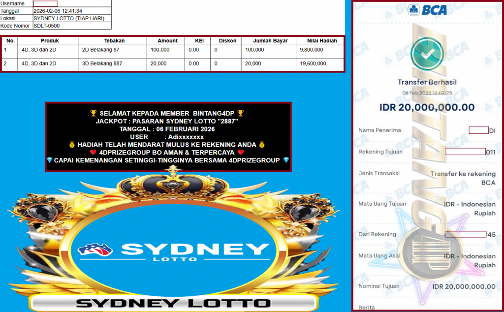 BINTANG4DP JACKPOT PASARAN SYDNEY LOTTO “2887” Rp 20.000.000,- LUNAS