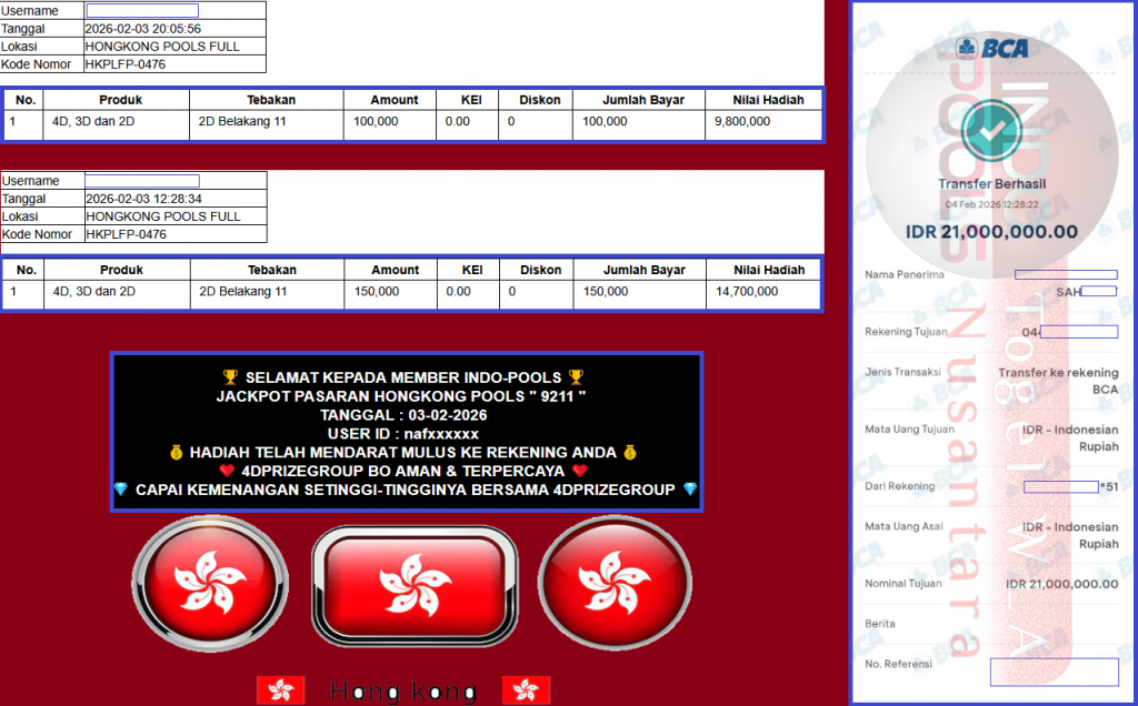 INDO-POOLS JACKPOT PASARAN HONGKONG POOLS ” 9211 ” ‎‏‏‎ Rp 21.000.000,- LUNAS
