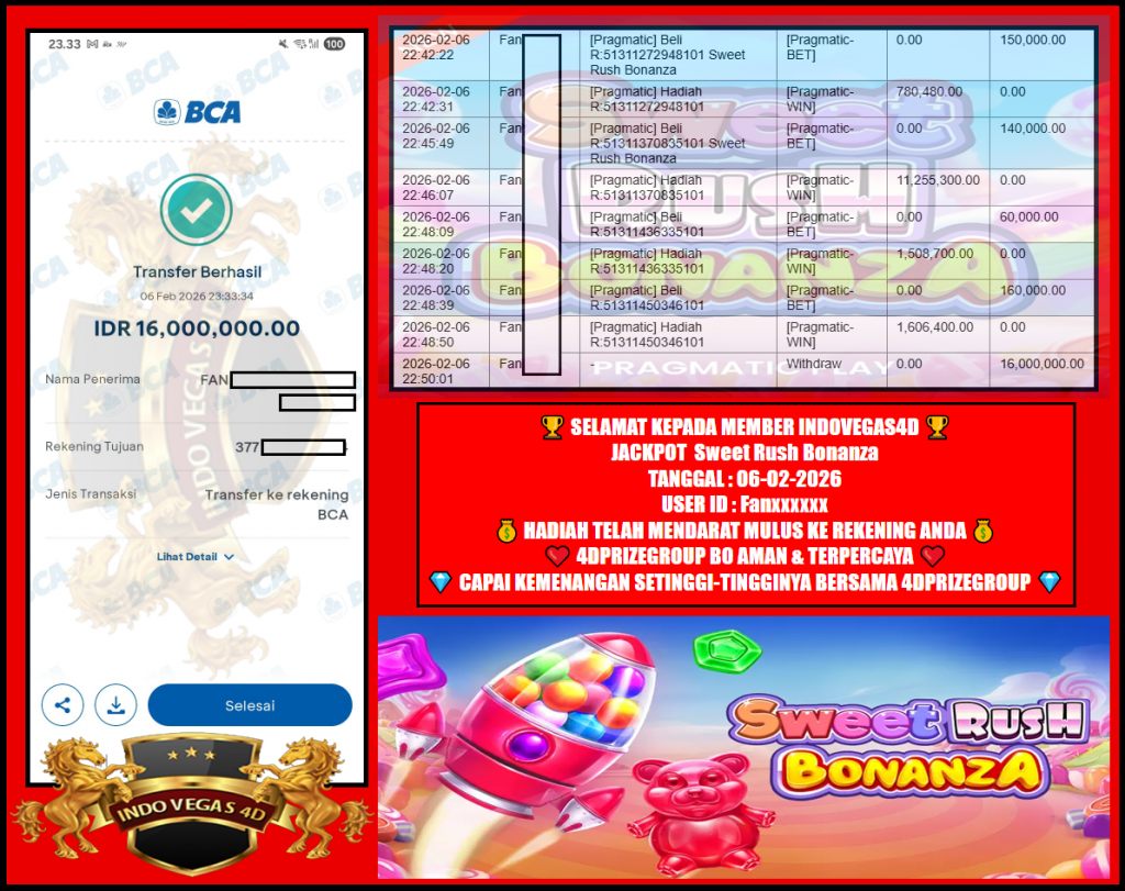 INDOVEGAS4D JACKPOT PRAGMATIC “Sweet Rush Bonanza”‎‏‏‎‎            Rp16.000.000,- LUNAS
