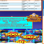 INDO-POOLS JACKPOT PRAGMATIC “Gates of Olympus Super Scatter”‎‏‏‎‎ Rp 10.750.000,- LUNAS