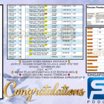 BINTANG4DP JACKPOT PASARAN ” SINGAPORE (SELASA & JUMAT OFF) ”1903″ ” Rp 18,000.000,- LUNAS