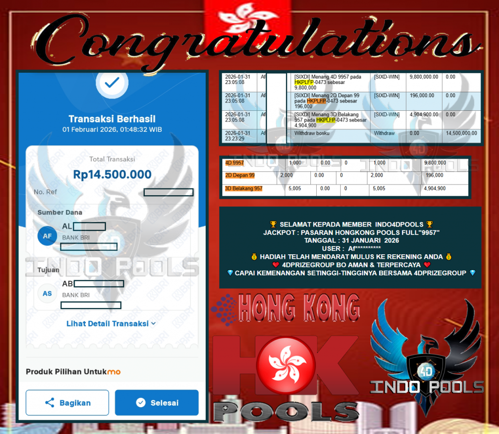 INDO4DPOOLS JACKPOT PASARAN “HONGKONG POOLS FULL”‎‏‏‎‎‎‎‏‏‎ ‎‏‏‎ ‎‏‏‎ ‎‎‏‏‎ ‎‏‏‎ ‎‏‏‎‎‎‏‏‎ ‎‏‏‎ ‎‏‏‎ ‎‎‏‏‎ ‎‏‏‎ ‎‏‏‎‎‎‏‏‎ ‎‏‏‎ ‎‏‏‎ ‎‎‏‏‎ ‎‏‏‎ ‎‏‏‎‎‎‏‏‎ ‎‏‏‎ ‎‏‏‎ ‎‎‏‏‎ ‎‏‏‎ ‎‏‏‎‎‎‏‏‎ ‎‏‏‎ ‎‏‏‎ ‎‎‏‏‎ ‎‏‏‎ ‎‏‏‎‎‎‏‏‎ ‎‏‏‎ ‎‏‏‎ ‎‎‏‏‎ ‎‏‏‎ ‎‏‏‎‎‎‏‏‎ ‎‏‏‎ ‎‏‏‎ ‎‎‏‏‎ ‎‏‏‎‎‏‏‎ ‎‏‏‎ ‎‎‏‏‎ ‎‏‏‎  ‎‏‏‎ Rp14.500.000,- LUNAS