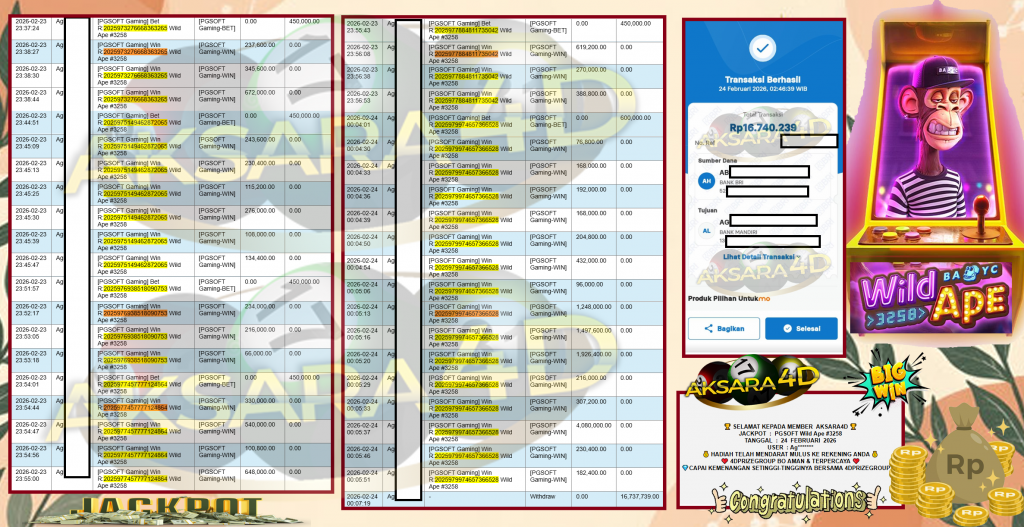 AKSARA4D JACKPOT PGSOFT “Wild Ape #3258″‎‎‏‏ ‎‎‏‏‎‎‏‏Rp16.737.739,- LUNAS