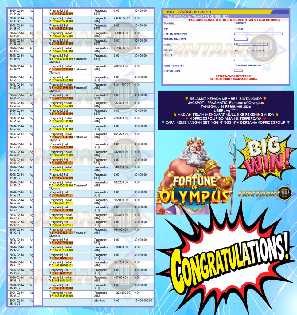 BINTANG4DP JACKPOT PRAGMATIC ” Fortune of Olympus ” Rp 17,000,000,- LUNAS