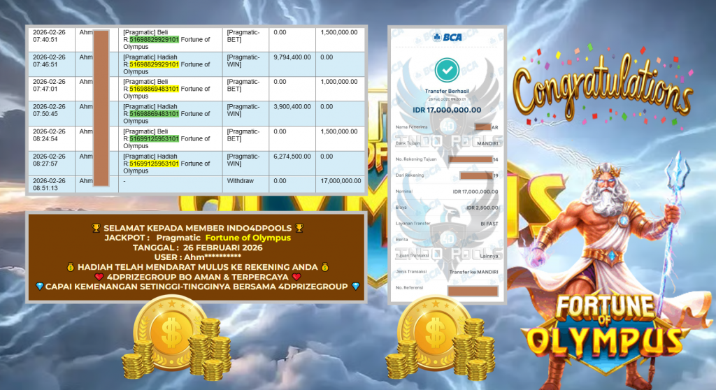 INDO4DPOOLS JACKPOT PRAGMATIC ” Fortune of Olympus ” Rp 17.000.000 ,- LUNAS