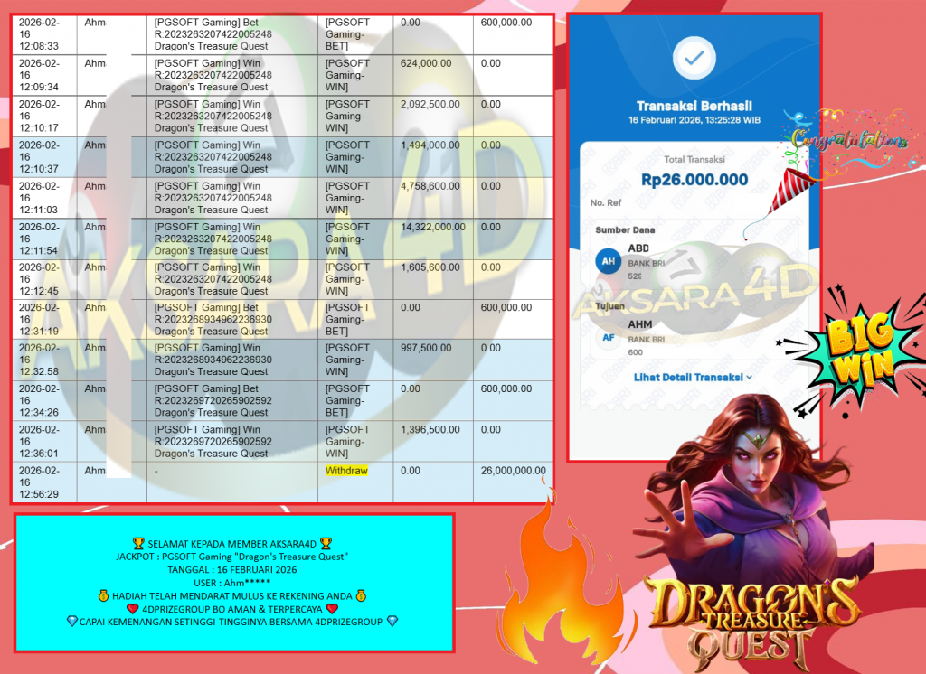 AKSARA4D JACKPOT PGSOFT Gaming “Dragon’s Treasure Quest” Rp26.000.000,- LUNAS