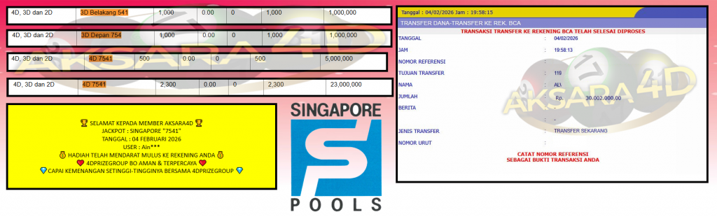 AKSARA4D JACKPOT PASARAN SINGAPORE “7541”‎‏‏‎ Rp30.002.000,- LUNAS
