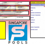 AKSARA4D JACKPOT PASARAN SINGAPORE “7541”‎‏‏‎ Rp30.002.000,- LUNAS