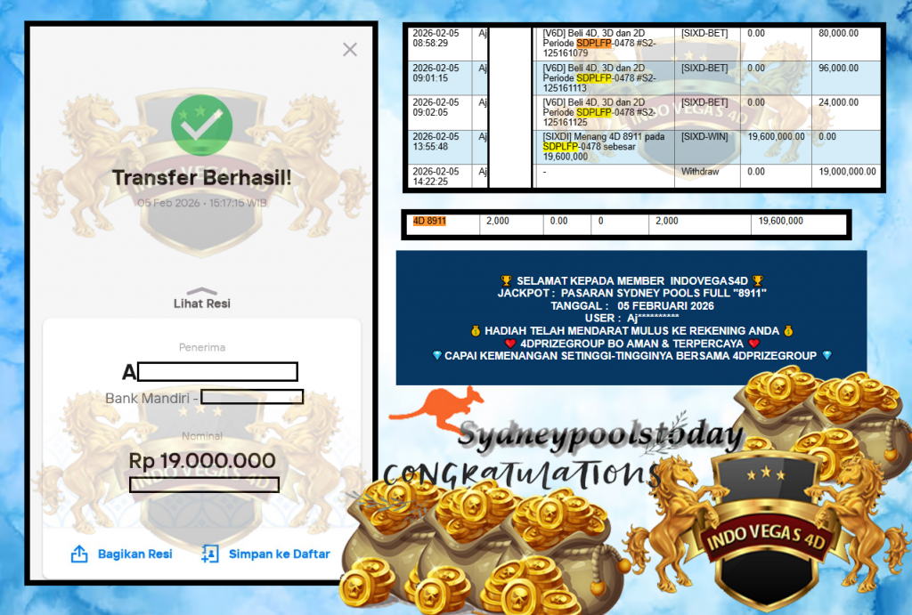 INDOVEGAS4D PASARAN “SYDNEY POOLS FULL “8911” Rp 19.000.000,- LUNAS