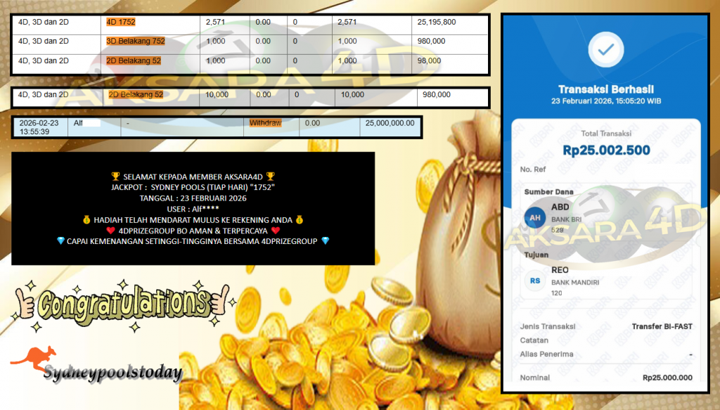 AKSARA4D JACKPOT PASARAN SYDNEY POOLS (TIAP HARI) “1752” Rp25.000.000,- LUNAS