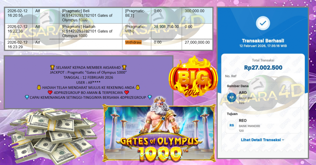 AKSARA4D JACKPOT PRAGMATIC “Gates of Olympus 1000″‎‏‏‎‎ Rp27.000.000,- LUNAS