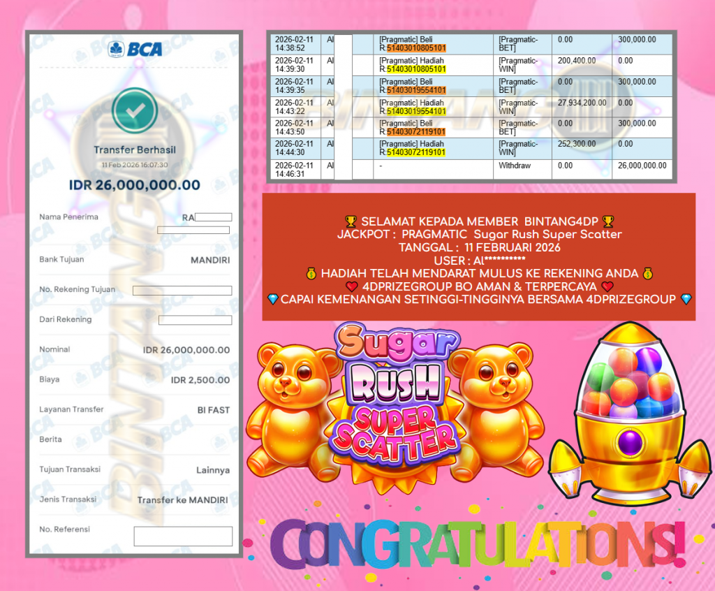 BINTANG4DP JACKPOT PRAGMATIC “Sugar Rush Super Scatter” Rp 26,000.000,- LUNAS