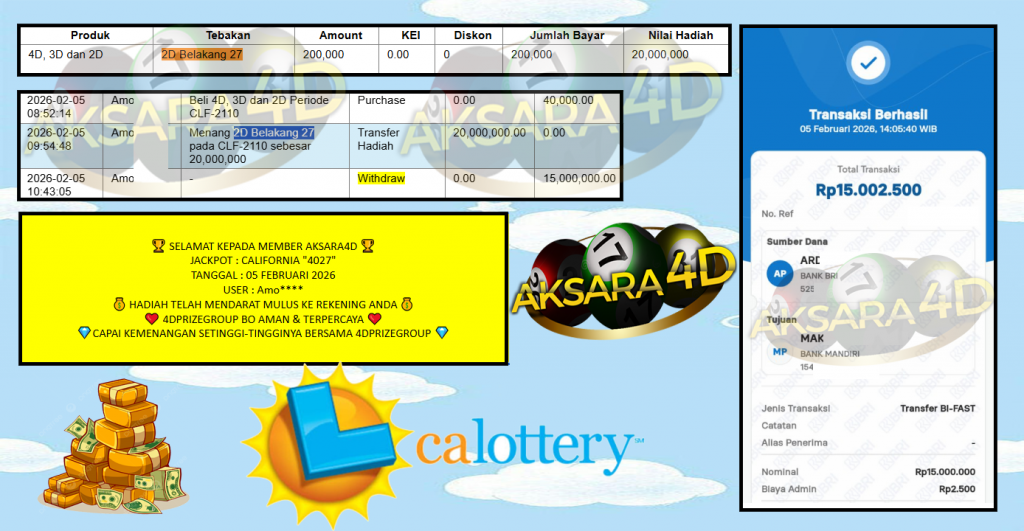 AKSARA4D JACKPOT PASARAN CALIFORNIA “4027”‎‏‏‎ Rp15.000.000,- LUNAS