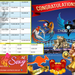 INDO4DPOOLS JACKPOT PASARAN SYDNEY POOLS “7091” & AWC Cock Fight ”SSV388” Rp24.600.000,- LUNAS