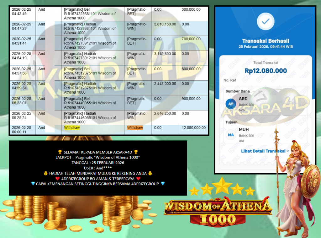 AKSARA4D JACKPOT PRAGMATIC “Wisdom of Athena 1000″‎‏‏‎‎ Rp12.080.000,- LUNAS