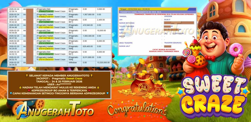 ANUGERAHTOTO JACKPOT PRAGMATIC ” Sweet Craze ” Rp 13.320.000 ,- LUNAS