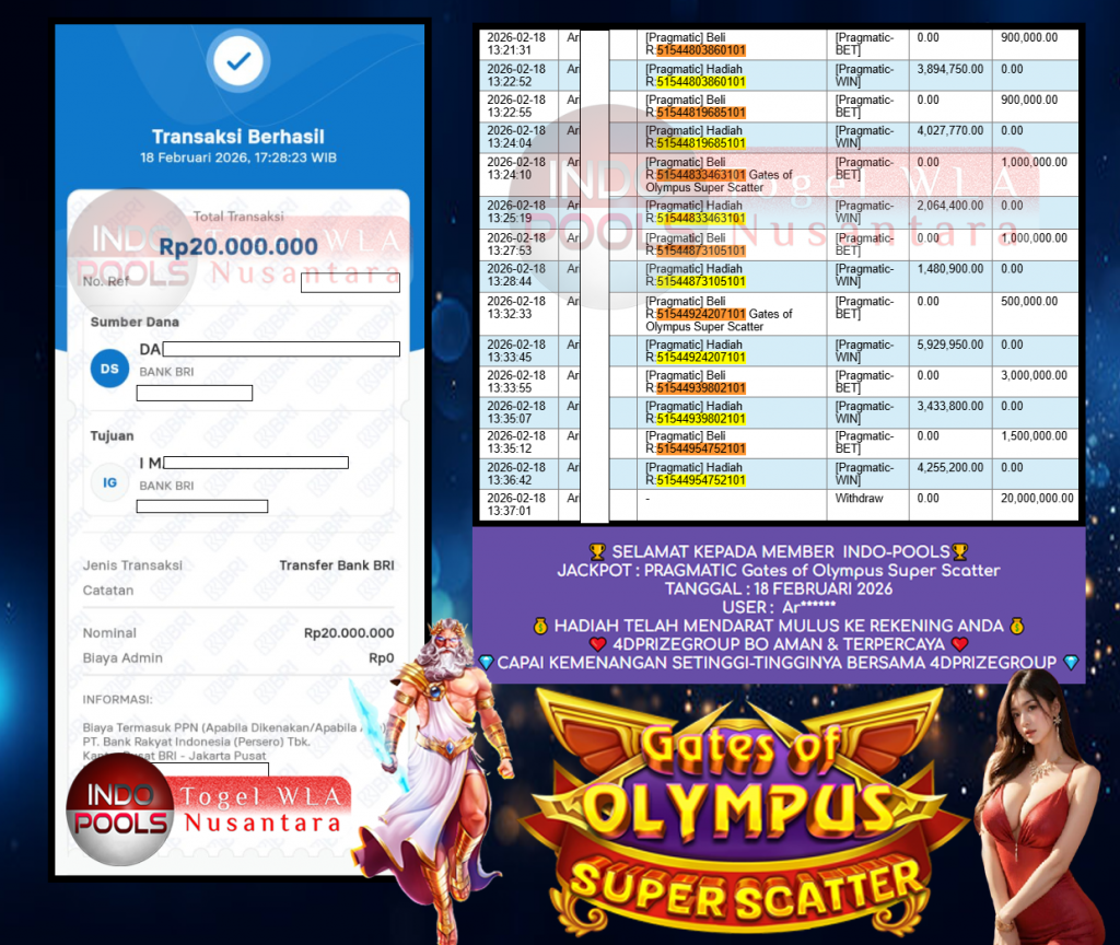 INDO-POOLS JACKPOT PRAGMATIC ”Gates of Olympus Super Scatter” Rp 20.000.000,- LUNAS