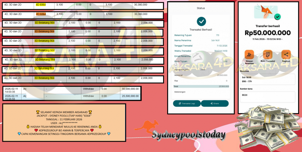 AKSARA4D JACKPOT PASARAN SYDNEY POOLS “6564”‎‏‏‎ Rp75.500.000,- LUNAS