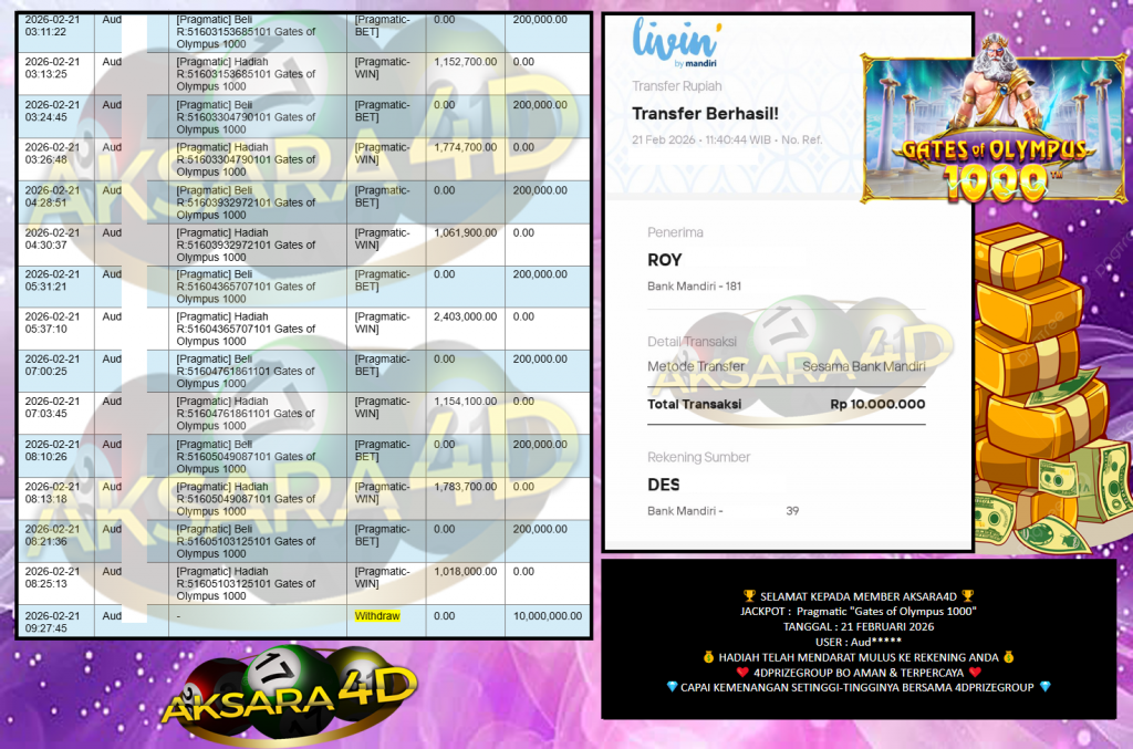 AKSARA4D JACKPOT PRAGMATIC “Gates of Olympus 1000″ Rp10.000.000,- LUNAS