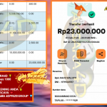 AKSARA4D JACKPOT PRAGMATIC SLOT “Gates of Olympus 1000″‎‏‏‎‎ Rp23.000.000,- LUNAS