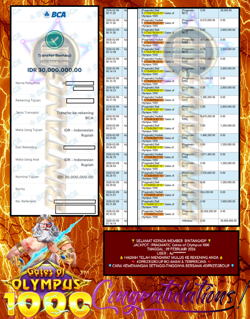 BINTANG4DP PRAGMATIC “Gates of Olympus 1000” Rp 30,000.000,- LUNAS