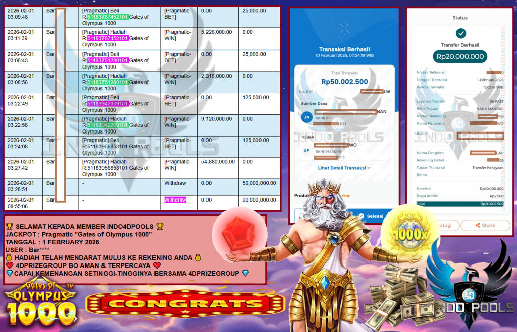 INDO4DPOOLS JACKPOT PRAGMATIC “Gates of Olympus 1000″‎‏‏‎‎‎‎‏‏‎ ‎‏‏‎‎‏‏‎ ‎‎‏‏‎‎‏‏‎ ‎‏‏‎‎‎‏‏‎ ‎‏‏‎ ‎‏‏‎ ‎‎‏‏‎ ‎‏‏‎‎‏‏‎‎‎‏‏‎ ‎‏‏‎ ‎‏‏‎ ‎‎‏‏‎ ‎‏‏‎ ‎‏‏‎‎‎‏‏‎ ‎‏‏‎ ‎‏‏‎ ‎‎‏‏‎ ‎‏‏‎ ‎‏‏‎‎‎‏‏‎ ‎‏‏‎ ‎‏‏‎ ‎‎‏‏‎ ‎‏‏‎ ‎‏‏‎‎‎‏‏‎ ‎‏‏‎ ‎‏‏‎ ‎‎‏‏‎ ‎‏‏‎ ‎‏‏‎‎‎‏‏‎ ‎‏‏‎ ‎‏‏‎ ‎‎‏‏‎ ‎‏‏‎ ‎‏‏‎‏‏‎ ‎‏‏‎‎‎‏‏‎ ‎‏‏‎ ‎‏‏‎ ‎‎‏‏‎ ‎‏‏‎‎Rp 70.000.000,- LUNAS