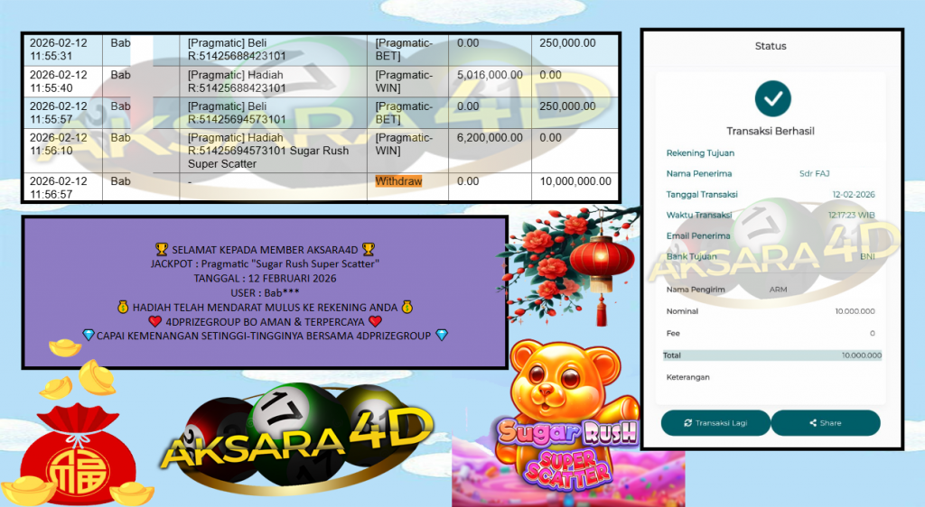 AKSARA4D JACKPOT PRAGMATIC “Sugar Rush Super Scatter”‎‏‏‎‎ Rp10.000.000,- LUNAS
