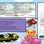 AKSARA4D JACKPOT PRAGMATIC “Sugar Rush Super Scatter”‎‏‏‎‎ Rp10.000.000,- LUNAS
