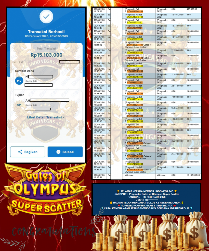 INDOVEGAS4D Pragmatic ”Gates of Olympus Super Scatter” Rp 15.103.000,- LUNAS