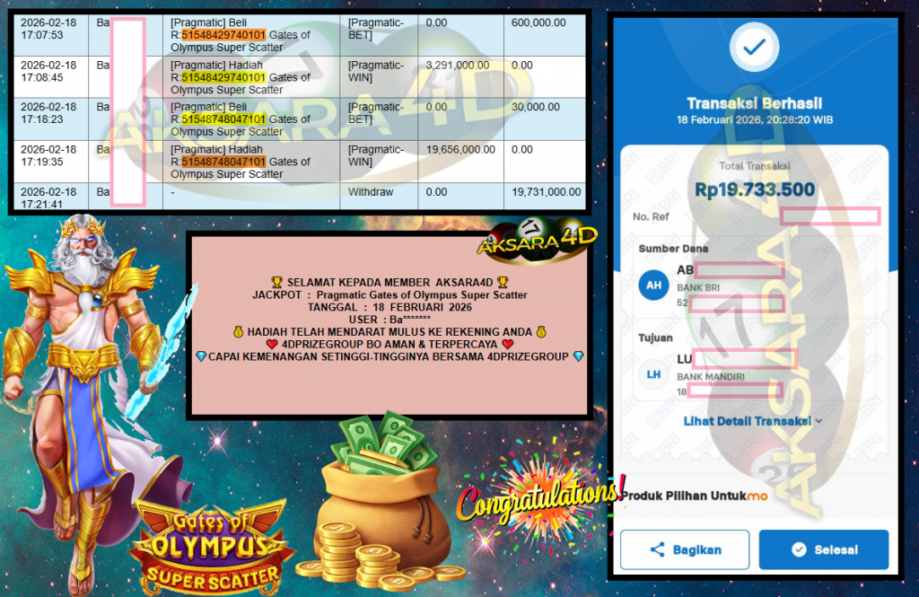 AKSARA4D JACKPOT PRAGMATIC SLOT “Gates of Olympus Super Scatter” Rp19.731.000,- LUNAS